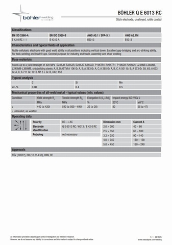 Bohler Q E6013 RC MMA Electrodes. 350mm long