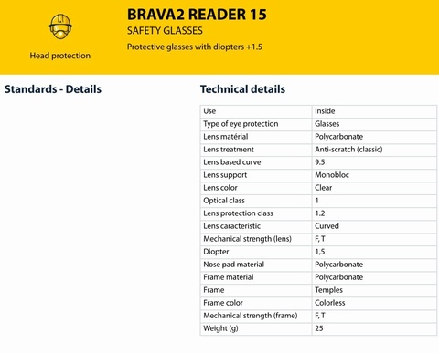 Delta Plus Brava 2 Reader 15
