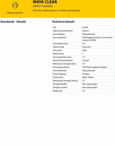 Delta Plus Iraya Clear Safety Spectacles