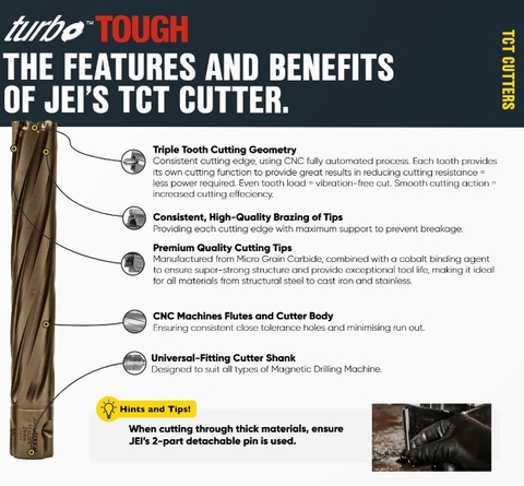 JEI 3 Piece Turbo Tough Cutter Fabricator Starter Kit