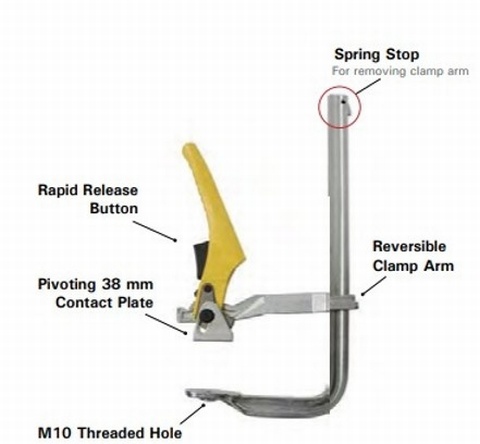 Strong Hand Ratchet One Handed Clamps