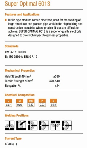 Superon Super Optimal 6013 MMA Mild Steel Electrodes