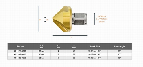 HMT GoldMax™ Countersinks